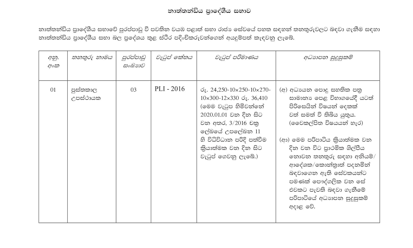 Library Attendant, Work/Field Labourer - Naththandiya Pradeshiya Sabha